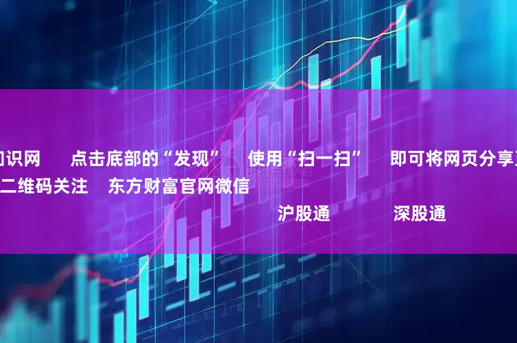 资深的配资知识网      点击底部的“发现”     使用“扫一扫”     即可将网页分享至朋友圈                            扫描二维码关注    东方财富官网微信                                                                        沪股通             深股通
